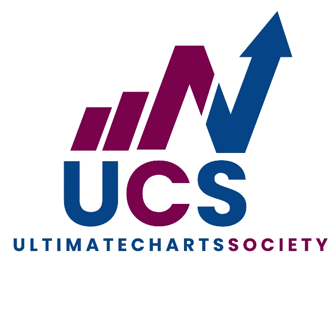 Traders Chart