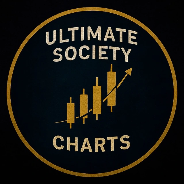 Traders Chart