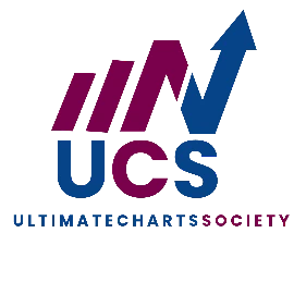 Ultimatechartssociety